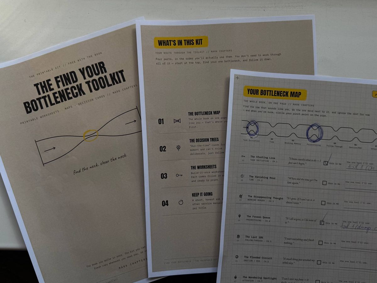 The printed Find Your Bottleneck kit — cover sheet, contents page, and a Bottleneck Map filled in by hand with two pinch points circled